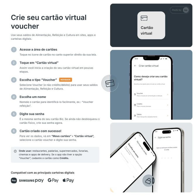 cartao-virtual-voucher-passo-a-passo